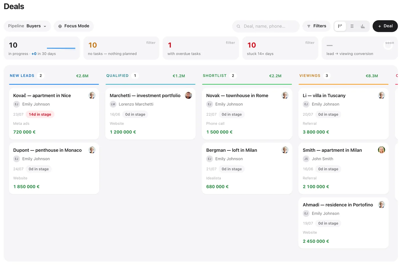 Calto deals board, real interface of a demo workspace